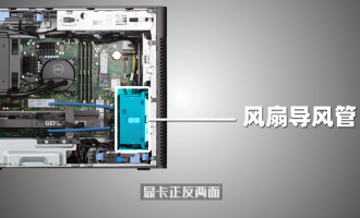 【开箱评测】DELL Precision T3660 塔式图形工作站