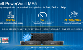 解决方案优势 PowerVault ME5 – Solution Benefits