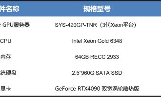 RTX 4090深度学习性能实测，模型训练可提升60~80%！