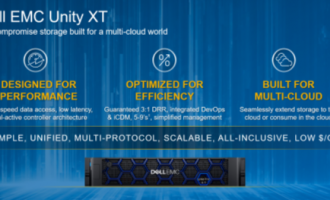Unity XT 系列的解决方案优势 – Solution Benefits